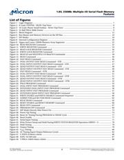 N25Q256A11E1240F TR datasheet pdf 4 page