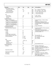 ADF7020BCPZ-RL7 datasheet pdf 5 page