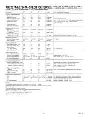 AD7247AAR datasheet pdf 2 page
