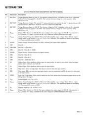 AD7247AAR datasheet pdf 4 page