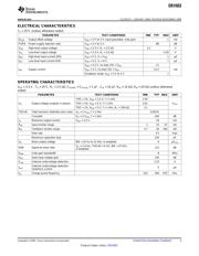 DRV603PW datasheet pdf 3 page