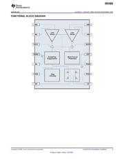 DRV603PW datasheet pdf 5 page