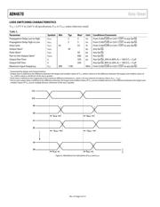 ADN4670BSTZ datasheet pdf 5 page