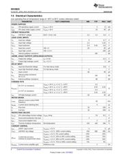 DRV8825PWPR datasheet pdf 6 page