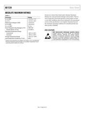 AD7228ACP datasheet pdf 6 page