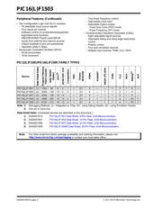 PIC16F1503-E/ST datasheet pdf 2 page
