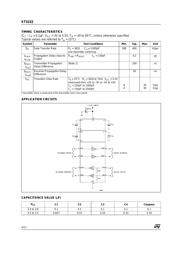 ST3232CD datasheet pdf 4 page