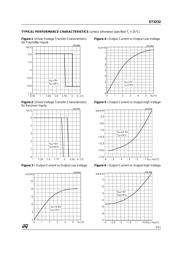 ST3232CD datasheet pdf 5 page