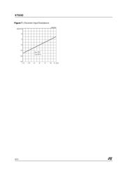 ST3232CD datasheet pdf 6 page