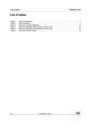 STM32L011D4 datasheet pdf 4 page