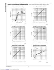 LMV7235M5X/NOPB datasheet pdf 6 page