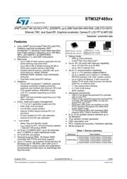 STM32F469IIT6U datasheet pdf 1 page