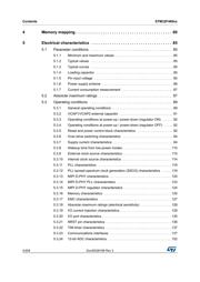 STM32F469IIT6U datasheet pdf 4 page