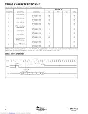 DAC7512E/2K5G4 datasheet pdf 4 page