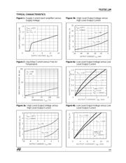 TS272BCD datasheet pdf 5 page