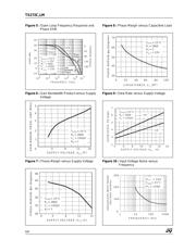TS272BCD datasheet pdf 6 page
