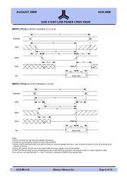 AS6C4008-55PCN datasheet pdf 6 page