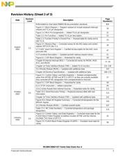 MC68HC908QT1MPE datasheet pdf 5 page