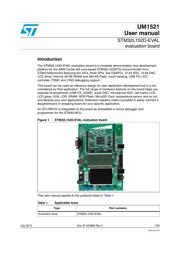 STM32L152D-EVAL