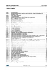 STM8L151R6T3 datasheet pdf 5 page