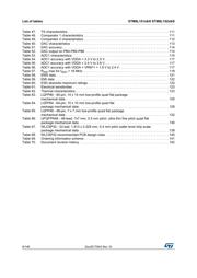 STM8L151R6T3 datasheet pdf 6 page