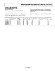 ADM3491EARZ datasheet pdf 3 page