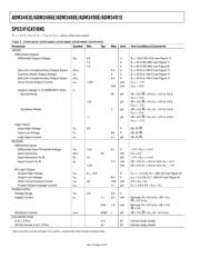 ADM3491EARZ datasheet pdf 4 page