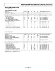 ADM3491EARZ datasheet pdf 5 page