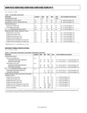 ADM3491EARZ datasheet pdf 6 page