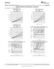 LMC7211AIMX datasheet pdf 6 page