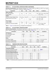 MCP6071T-E/SN datasheet pdf 4 page