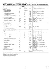 ADG788BCPZ datasheet pdf 2 page
