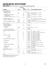ADG788BCPZ datasheet pdf 4 page