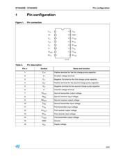 ST3232EBN datasheet pdf 3 page