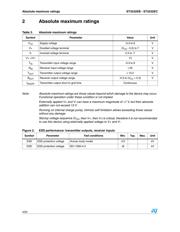 ST3232EBN datasheet pdf 4 page