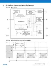 AT24C04D-SSHM-T datasheet pdf 3 page