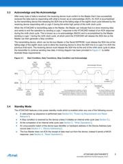 AT24C04D-SSHM-T datasheet pdf 5 page