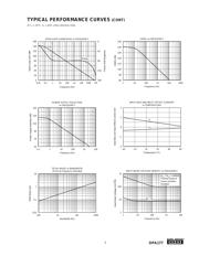 OPA177GS/2K5G4 datasheet pdf 5 page