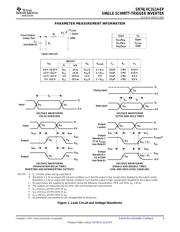 SN74LVC1G14MDBVREP datasheet pdf 5 page