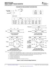 SN74LVC1G14MDBVREP datasheet pdf 6 page