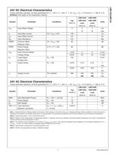 LM6132BIMX/NOPB datasheet pdf 6 page