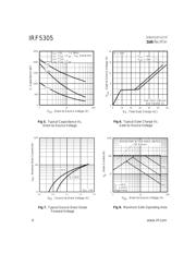 IRF5305 datasheet pdf 4 page
