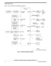 MPC8313EVRAFFC datasheet pdf 4 page