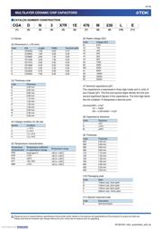 CGA4J1X7S1E106K125AE datasheet pdf 4 page