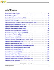 MC68HC908QY4CPE datasheet pdf 5 page