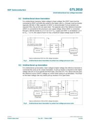 GTL2010PW/G,118 datasheet pdf 6 page