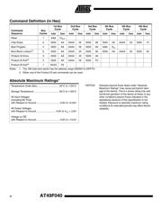 AT49F040-90PC datasheet pdf 4 page