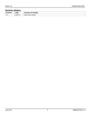 KSZ8051RNLI datasheet pdf 3 page