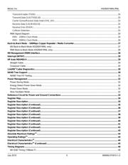 KSZ8051RNLI datasheet pdf 5 page