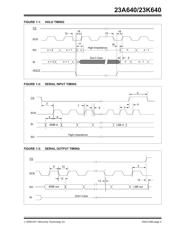23K640T-I/ST datasheet pdf 5 page